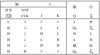 image-20200531153611215