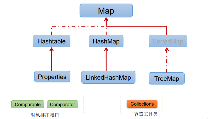 image-20200617143554774