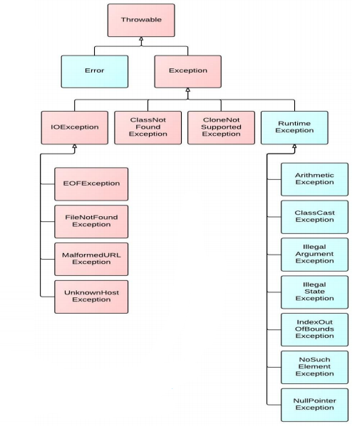 image-20200512121258745