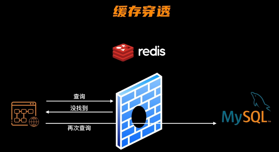 image-20240218211757292